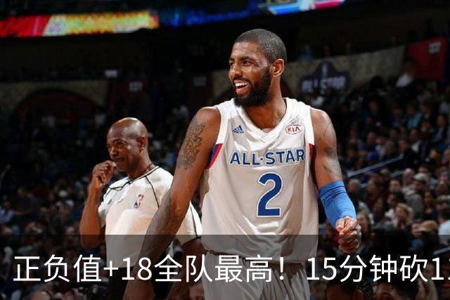 正负值+18全队最高！15分钟砍11+3力压两大国手前锋，卢伟捡到宝